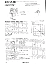 Datasheet 2SK415 manufacturer Hitachi