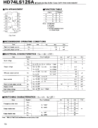 Datasheet 74LS125 manufacturer Hitachi