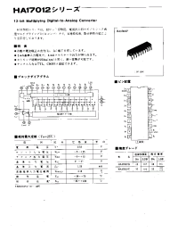 Datasheet HA17012B manufacturer Hitachi