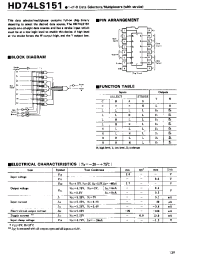 Datasheet HD74LS151 manufacturer Hitachi