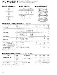 Datasheet HD74LS244 manufacturer Hitachi