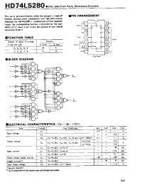 Datasheet HD74LS280 manufacturer Hitachi