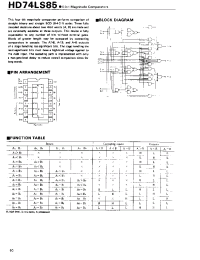 Datasheet HD74LS85FP manufacturer Hitachi