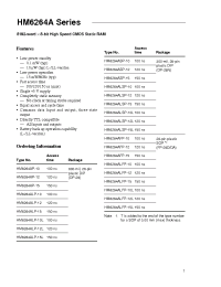 Datasheet HM6264AFP-10T manufacturer Hitachi