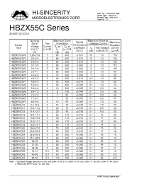 Datasheet HBZX55C2V7 manufacturer Hi-Sincerity