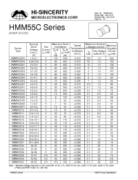 Datasheet HMM55C7V5 manufacturer Hi-Sincerity