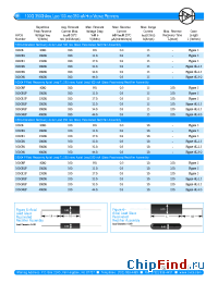 Datasheet 100G15F manufacturer HV Component