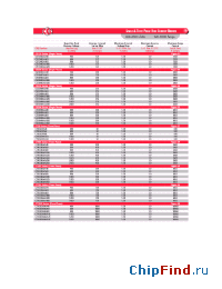Datasheet CB250K4AA200 производства HV Component