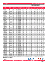 Datasheet Z175LA2 manufacturer HV Component