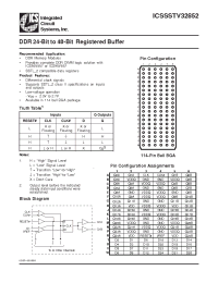 Datasheet ICS32852 manufacturer ICST