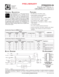 Datasheet ICS843252AG-04LF manufacturer ICST