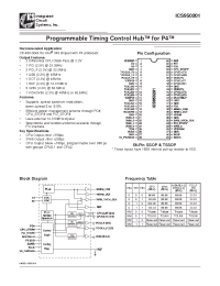 Datasheet ICS950201 manufacturer ICST