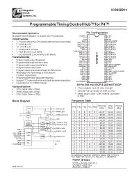Datasheet ICS950211 manufacturer ICST