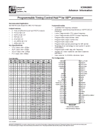 Datasheet ICS952801yFT manufacturer ICST