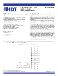 Datasheet CSP2510D manufacturer IDT