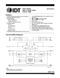 Datasheet IDT7007L20PF manufacturer IDT