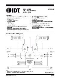 Datasheet IDT7018L15PFI manufacturer IDT