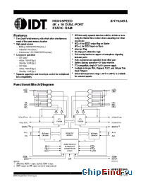 Datasheet IDT7024L20JI manufacturer IDT
