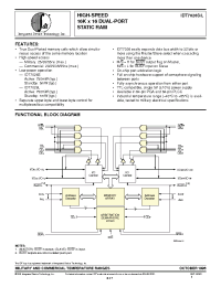 Datasheet IDT7026L55J manufacturer IDT