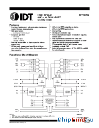 Datasheet IDT7028 manufacturer IDT