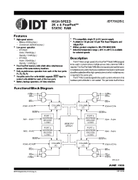 Datasheet IDT7052 manufacturer IDT
