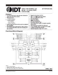 Datasheet IDT70P248 manufacturer IDT