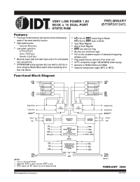 Datasheet IDT70P257L55BYI manufacturer IDT