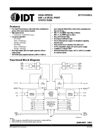 Datasheet IDT70V08L manufacturer IDT