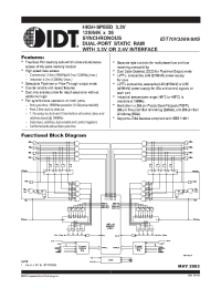 Datasheet IDT70V3589S166DRI manufacturer IDT