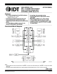 Datasheet IDT70V7288L15PF manufacturer IDT
