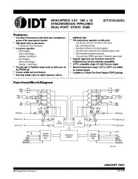 Datasheet IDT70V9269 manufacturer IDT