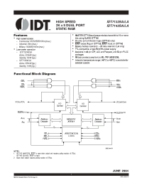 Datasheet IDT71321LA20J manufacturer IDT