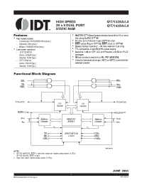 Datasheet IDT71321LA55J manufacturer IDT