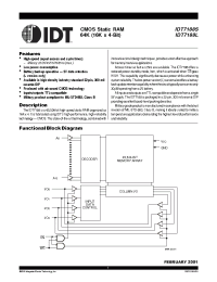Datasheet IDT7188L25DB manufacturer IDT