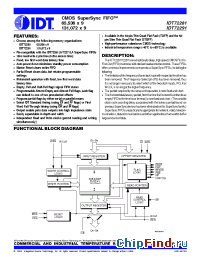 Datasheet IDT72291L15TFI8 manufacturer IDT