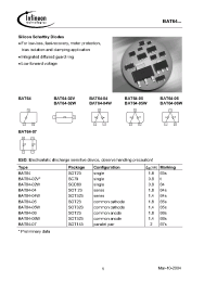 Datasheet BAT64-02V manufacturer Infineon