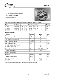 Datasheet BF2040R производства Infineon