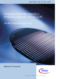 Datasheet HYB25D256160CT-6 manufacturer Infineon