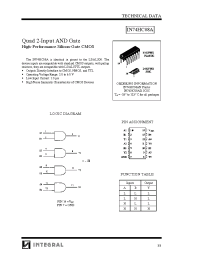 Datasheet IN74HC08A manufacturer Интеграл