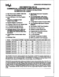 Datasheet 8xC196KQ manufacturer INTEL