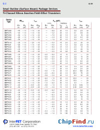 Datasheet SMP3821 manufacturer InterFET