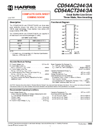 Datasheet CD54ACT2443A manufacturer Intersil