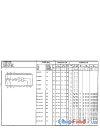 Datasheet 4045BDC manufacturer Int Power Sources