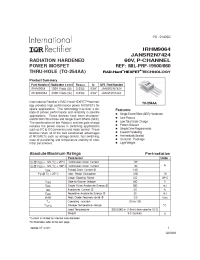 Datasheet IRHM93064 manufacturer IRF