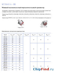 Datasheet КТ8143М manufacturer Искра