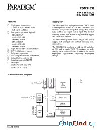 Datasheet PDM31532LA manufacturer IXYS