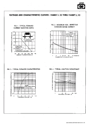 Datasheet 1N4003G manufacturer JGD