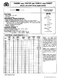 Datasheet 1N4625 manufacturer JGD