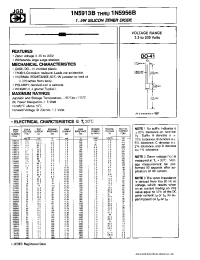 Datasheet 1N5913B manufacturer JGD