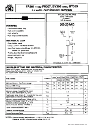 Datasheet BY397 manufacturer JGD